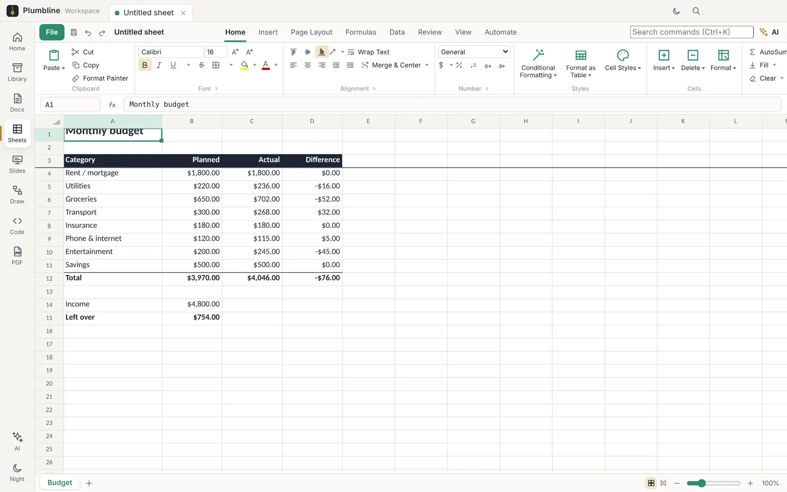 Plumbline Sheets